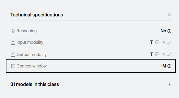 Fenêtre de contexte d’un modèle